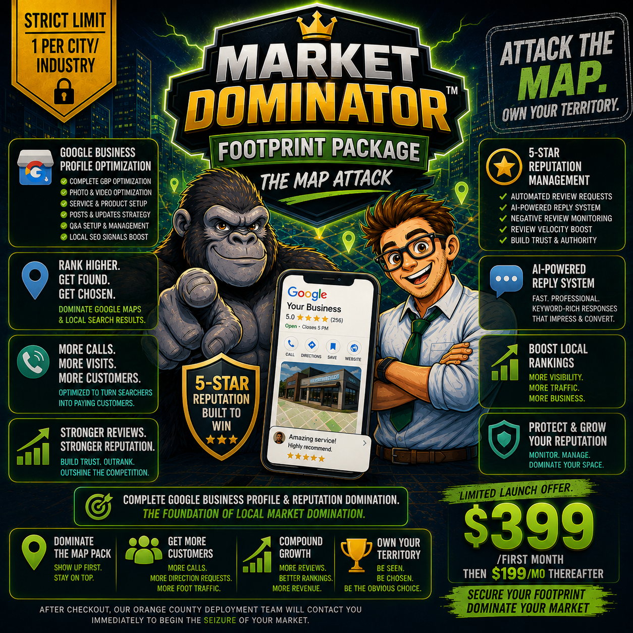Market Dominator Footprint Package featuring Google Business Profile optimization, AI-powered reputation management, 5-star review generation, and Google Maps visibility for local business growth