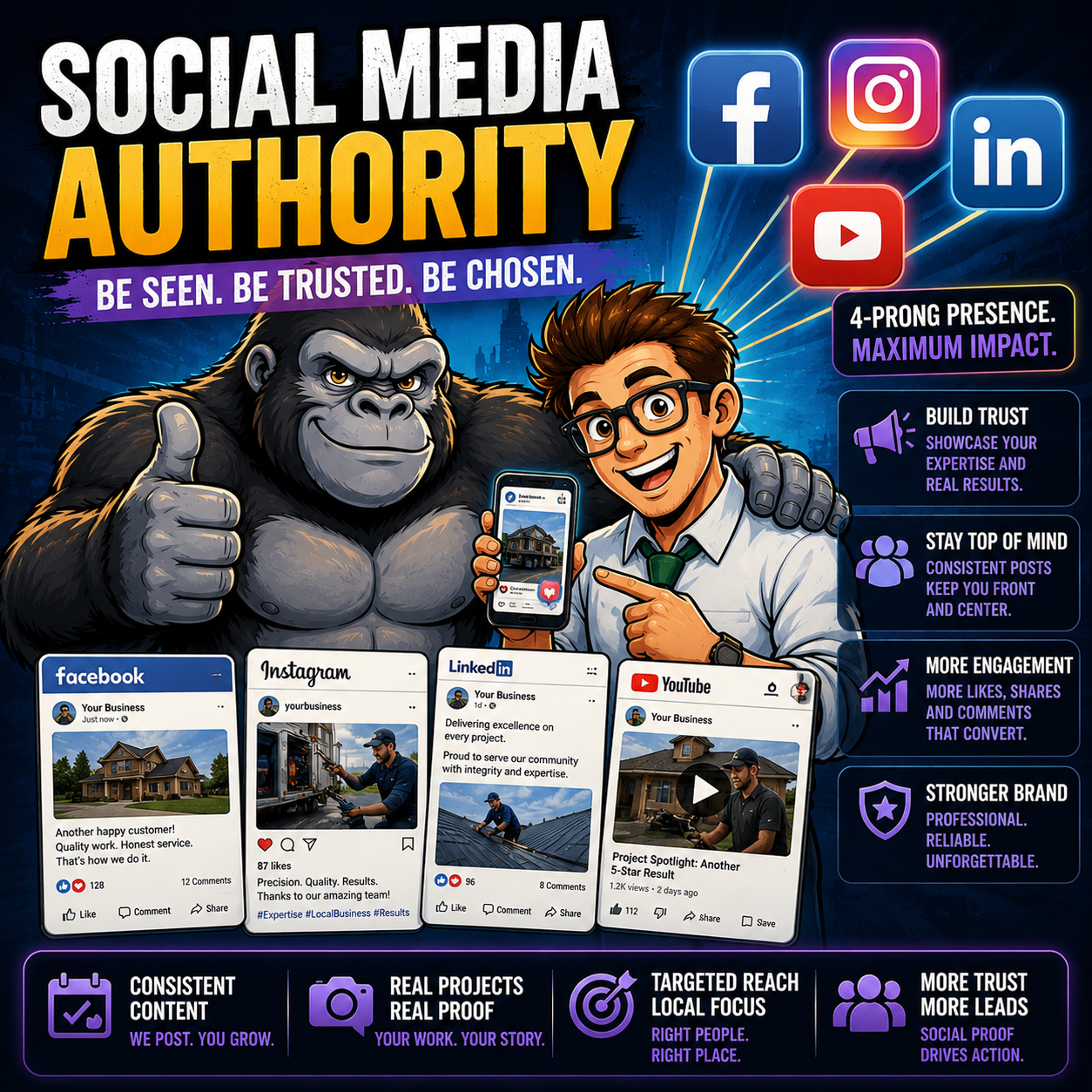 Social media authority marketing system with managed Facebook Instagram LinkedIn and YouTube content